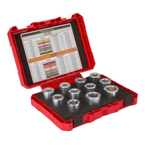 Milwaukee 1/0 AWG - 750 MCM Aluminum THHN / XHHW Bushing Kit 49-16-BKITA - Image 2