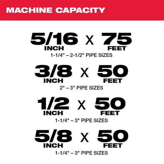 Milwaukee M18 FUEL SWITCH PACK Sectional Drum System 5/8" X 50' Kit 2775E-211 - Image 3