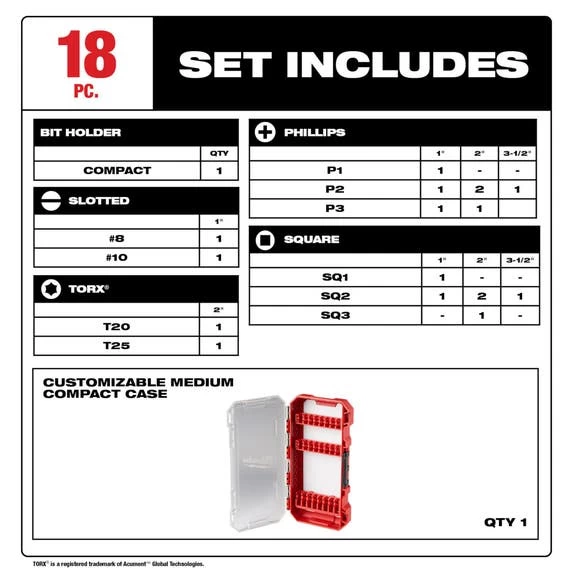 Milwaukee SHOCKWAVE Impact Duty™ Driver Bit Set- 18PC 48-32-4403 - Image 3