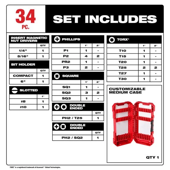Milwaukee SHOCKWAVE Impact Duty™ Driver Bit Set- 34PC 48-32-5101 - Image 3