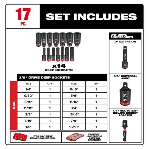 Milwaukee 17Pc. SHOCKWAVE Impact Duty 3/8" Drive SAE PACKOUT Deep Socket Set 49-66-6800 - Image 5