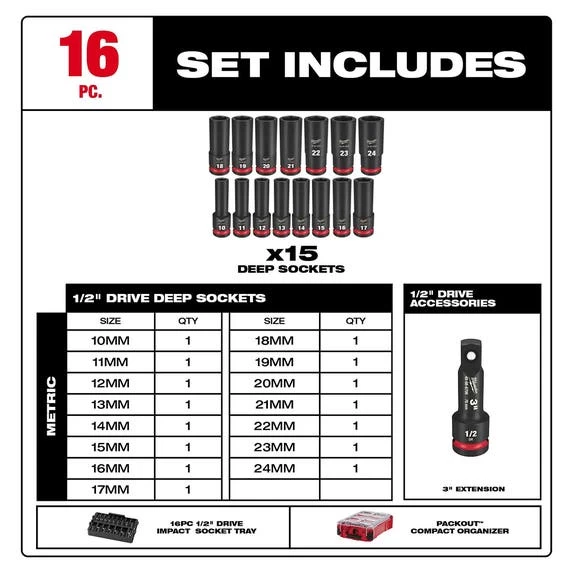 Milwaukee 16Pc. SHOCKWAVE Impact Duty 1/2" Drive Metric PACKOUT Deep Socket Set 49-66-6803 - Image 5