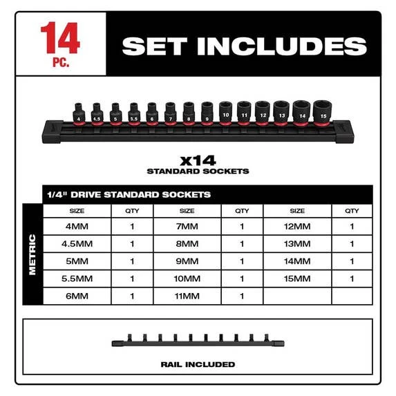 Milwaukee 14 Piece Shockwave Impact Duty 1/4" Drive Metric Standard 6 Point Socket Set 49-66-7002 - Image 2