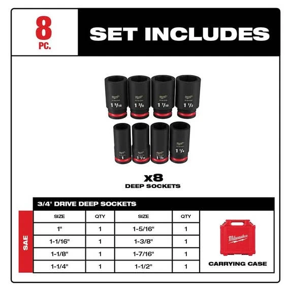 Milwaukee 8 Piece Shockwave Impact Duty 3/4" Drive SAE Deep 6 Point Socket Set 49-66-7018 - Image 3