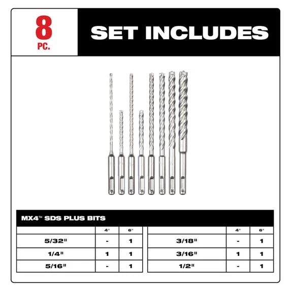 Milwaukee 8pc. SDS Plus MX4 4-Cutter Drill Bit Kit For PACKOUT 48-20-7663 - Image 3