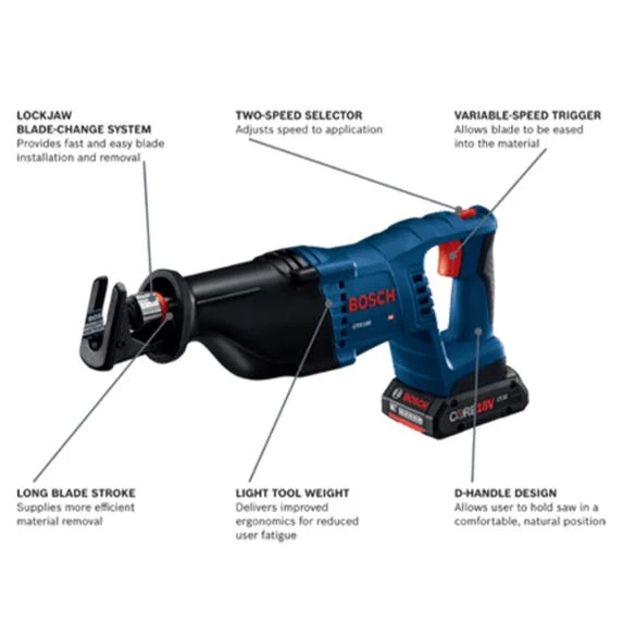 Bosch Core 18V 1-1/8" Stroke Reciprocating Saw 4.0Ah Kit CRS180-B15 - Image 3